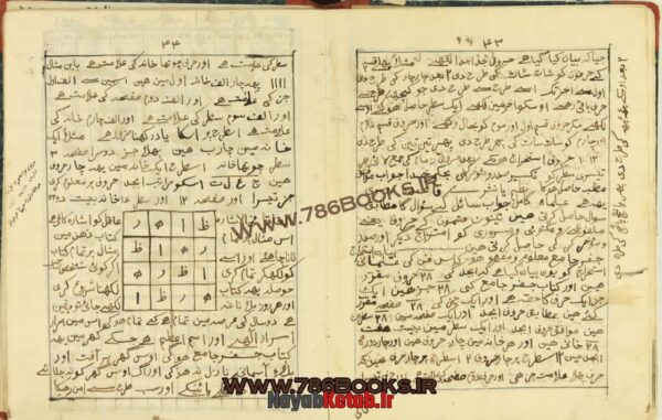 کتاب جفر هندی - Image 4