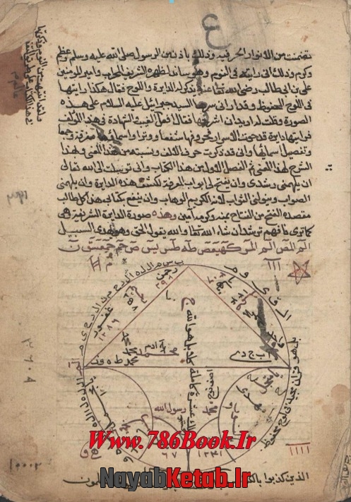 آموزش علم جفر حضرت علی علیه السلام