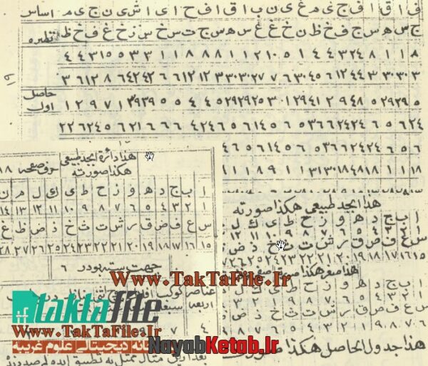 دانلود کتاب هذا کتاب جفر جامع و جفر کبیر و جفر صغیر عن امام علی تعالی علیه - Image 2