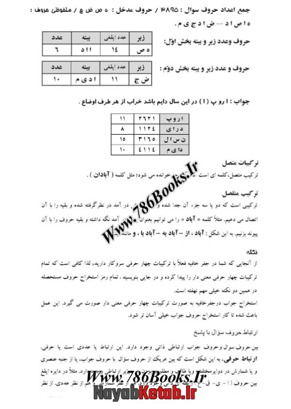 دانلود کتاب جفر خافیه، شمس صدور (معروف به جفر احمر) (شامل سه نوع) - Image 2