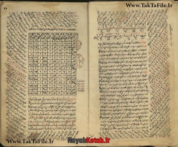 دانلود کتاب جفر خطی بسیار نفیس (فارسی - عربی) - Image 3