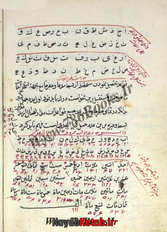 کتاب قواعد علم الجفر و الحروف از محمود دهدار