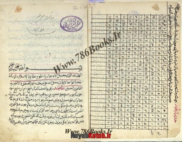 دانلود کتاب جفر محمود دهدار - Image 5