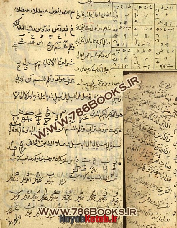 دانلود کتاب علم جفر و قاعده آن - منسوب به دهدار - Image 3