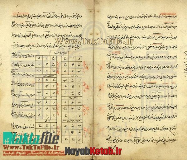 دانلود کتاب علم جفر و قاعده آن - منسوب به دهدار - Image 6