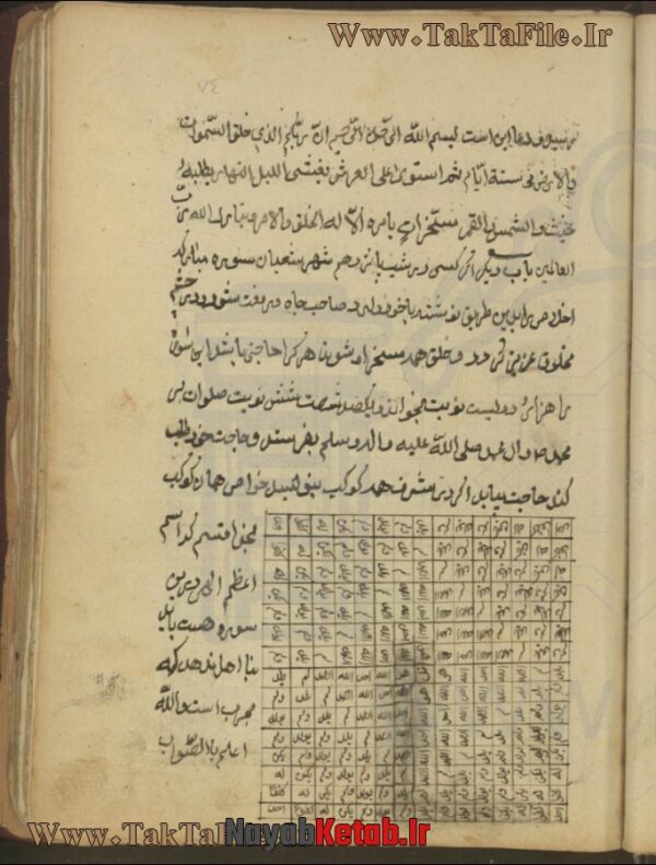 دانلود کتاب مجموعه در علوم غريبه جفر و خواص ادعيه و ادويه - Image 5