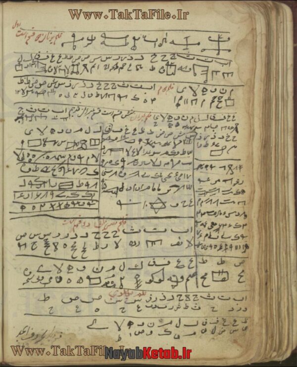 دانلود کتاب مجموعه در علوم غريبه جفر و خواص ادعيه و ادويه - Image 6
