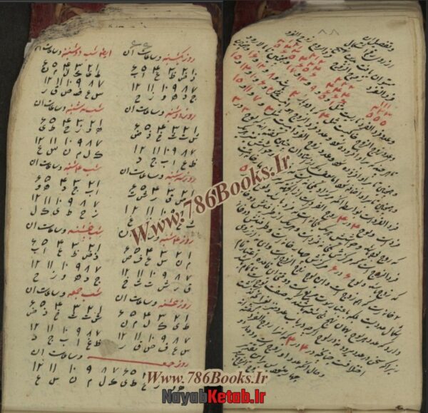 کتاب بیاض جفر و رمل - Image 4