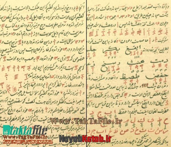 دانلود کتاب جهان الرمل (جهان رمل) از شاه ملا منجم (نجم) شيرازی - Image 4