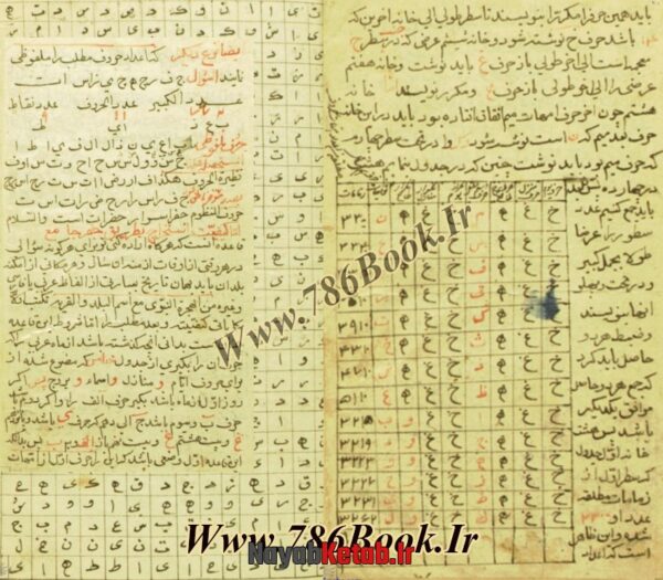 دانلود کتاب جامع الاسرار - رساله جفر - مجمع النطایر (فارسی، عربی) - Image 2