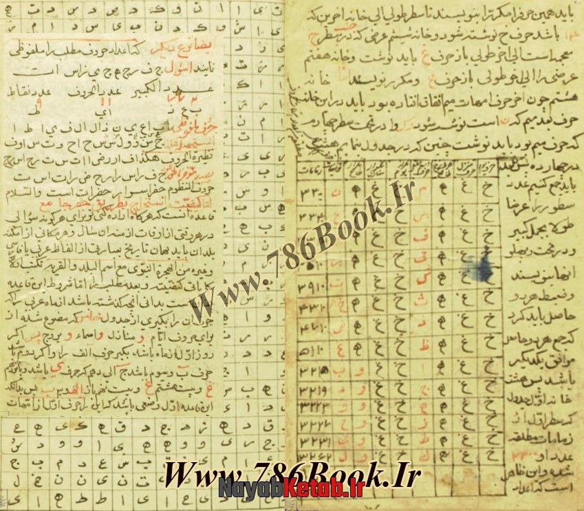 جامع الاسرار, رساله جفر, مجمع النطایر