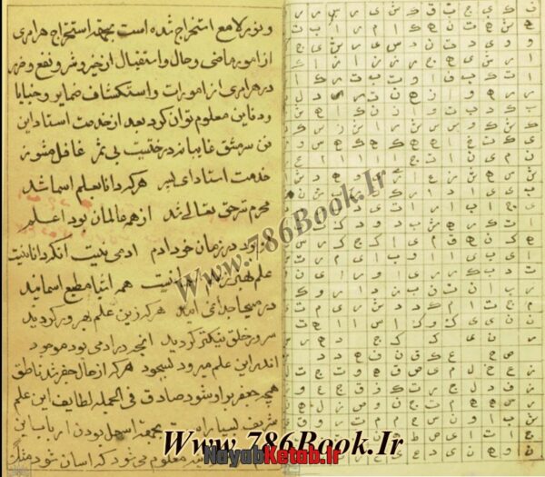 دانلود کتاب جامع الاسرار - رساله جفر - مجمع النطایر (فارسی، عربی) - Image 3