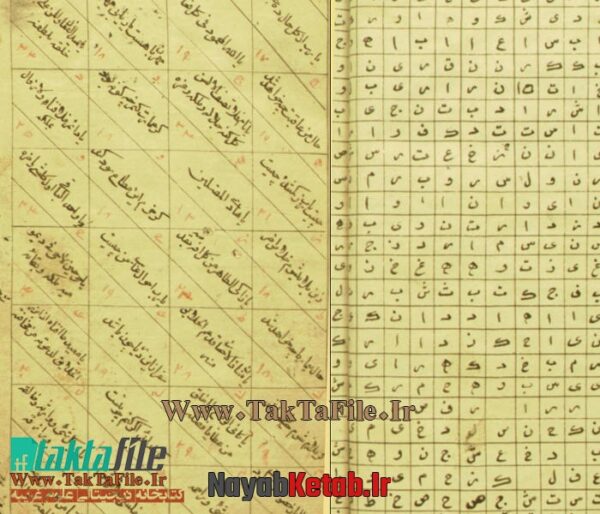 دانلود کتاب خطی جامع الاسرار در جفر – مجمع النطایر در جفر و مستحصله - Image 3