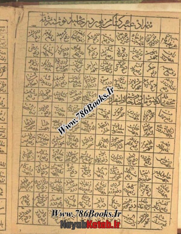 دانلود کتاب جامع الدعوات کبیره (دو نوع) - Image 3