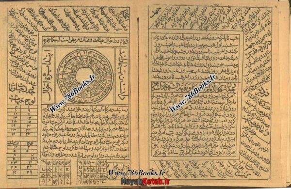 دانلود کتاب جامع الدعوات کبیره (دو نوع) - Image 4