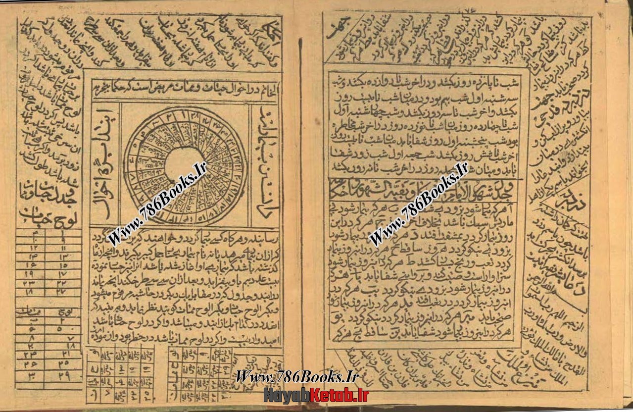 مجمع الدعوات کبیر و جامع الدعوات کبیر