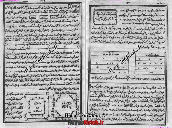دانلود کتاب جامع الدعوات کبیره (دو نوع) - Image 5