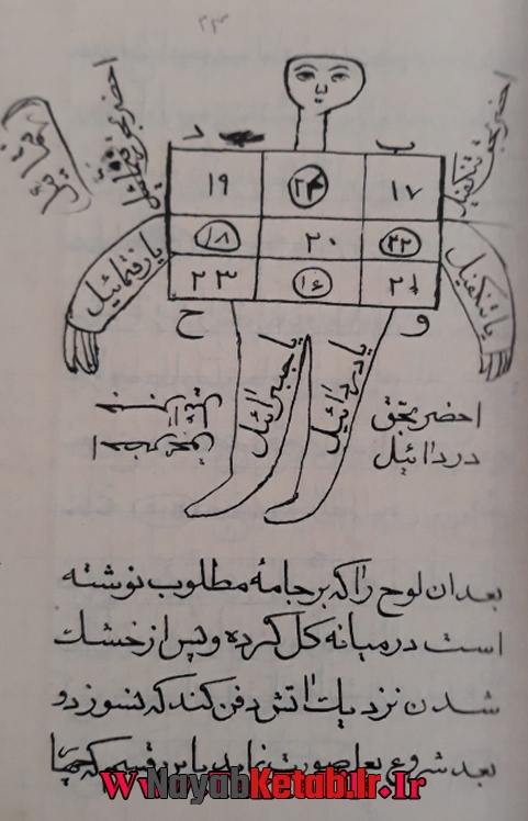 دانلود کتاب مجموعه جنانی همدانی - Image 5