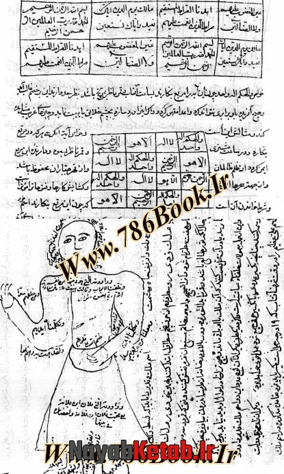کتاب جواهر مکنونه و لاله مخزونه