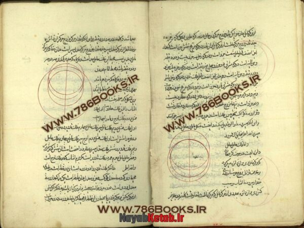 کتاب کفایه التعلیم فی صناعه التنجیم از غزنوی (طالع بینی) - Image 6