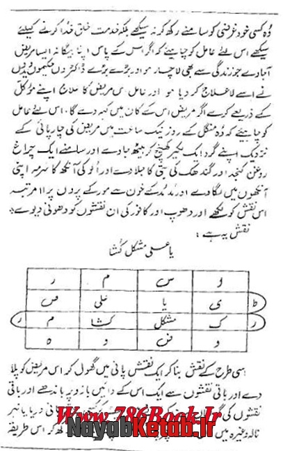 کتاب کالا جادو - عرف عملیات محبت به زبان اردو