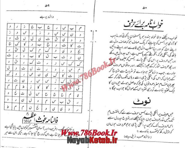 دانلود کتاب کالا جادو (اردو) - Image 2