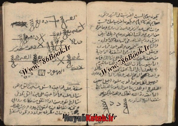 دانلود کتاب كناش تدابير لفتح الكنوز مكتبة (عربی) - Image 3