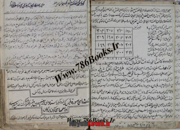 دانلود کتاب کنزالحسین از سید غلامحسین صاحب - Image 2