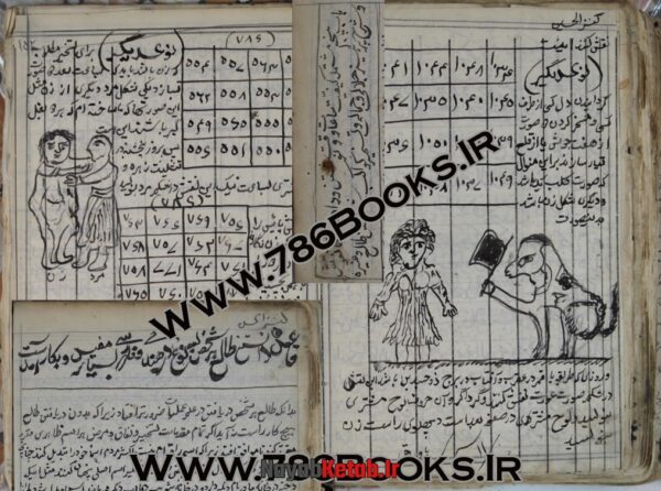 دانلود کتاب کنزالحسین از سید غلامحسین صاحب - Image 8