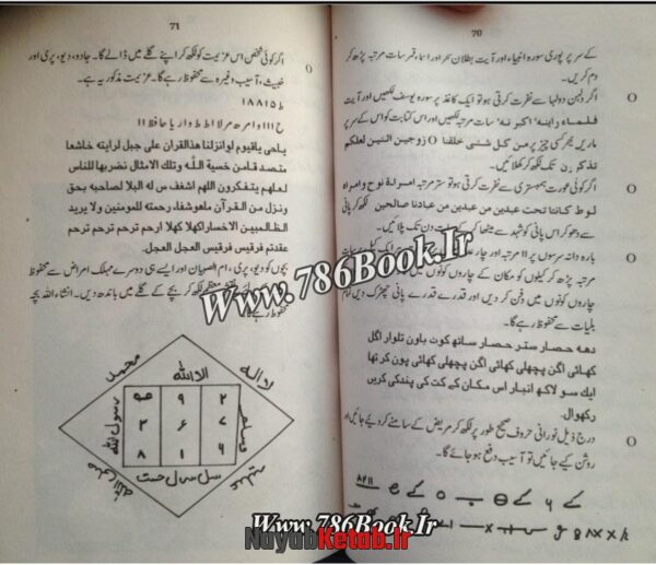 دانلود کتاب كنزالحسين روح عملیات کانچور (اردو) - Image 4