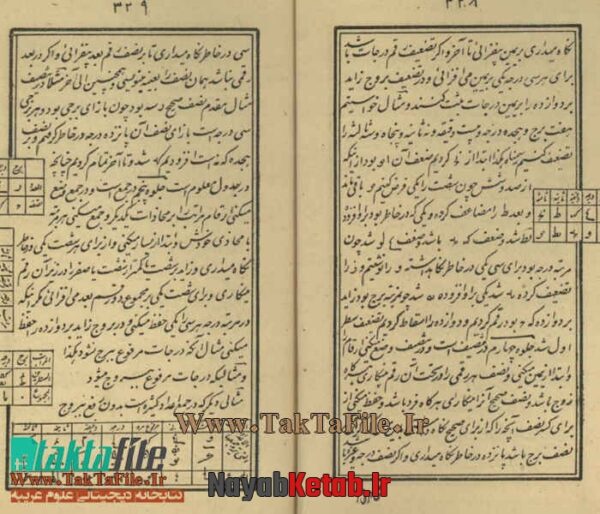 دانلود کتاب کنزالحساب (در باب حساب و ریاضیات) - Image 3