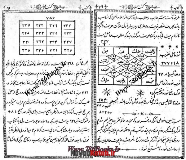 دانلود کتاب کشف الهدایه و مفتاح الولایه - Image 5