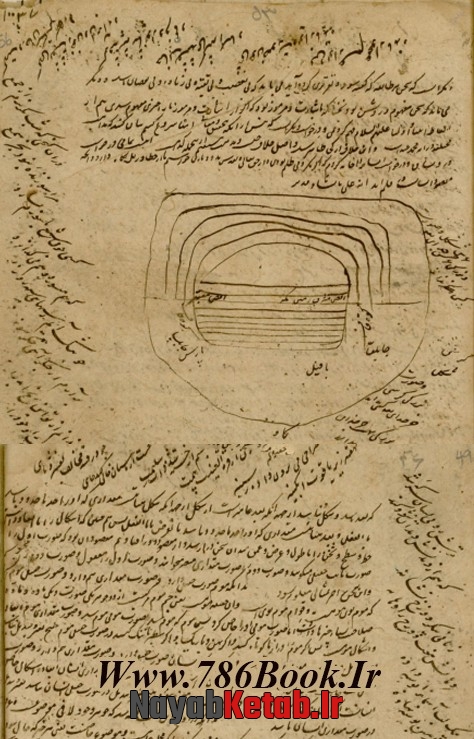 کتاب کشف الحقایق اثری عرفانی به فارسی