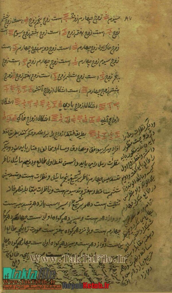 دانلود کتاب جفر - حضرت دانیال نبی (ص) - Image 4