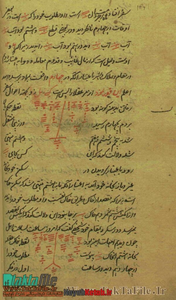دانلود کتاب جفر - حضرت دانیال نبی (ص) - Image 2