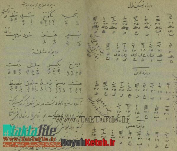 دانلود کتابی در باب علم رمل - Image 3