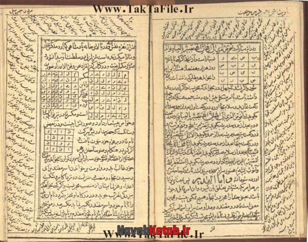 دانلود کتاب رساله خطی خواص اسماء الحسنی - Image 6
