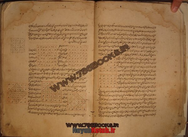 دانلود کتاب کنه المراد در اوفاق و الواح از محمد طاوسی - Image 5