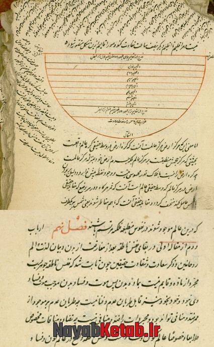 شوارق الالهام, داماد ملاصدرا, ابن سینا