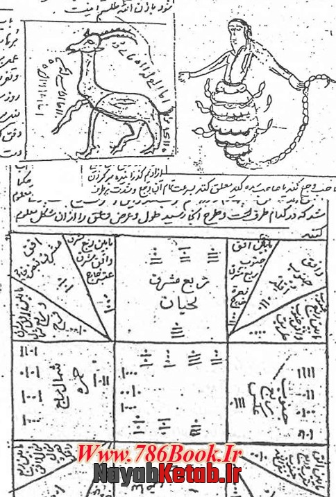 احضار و رویت ارواح طیبه, در بیان دفاین و گنج ها