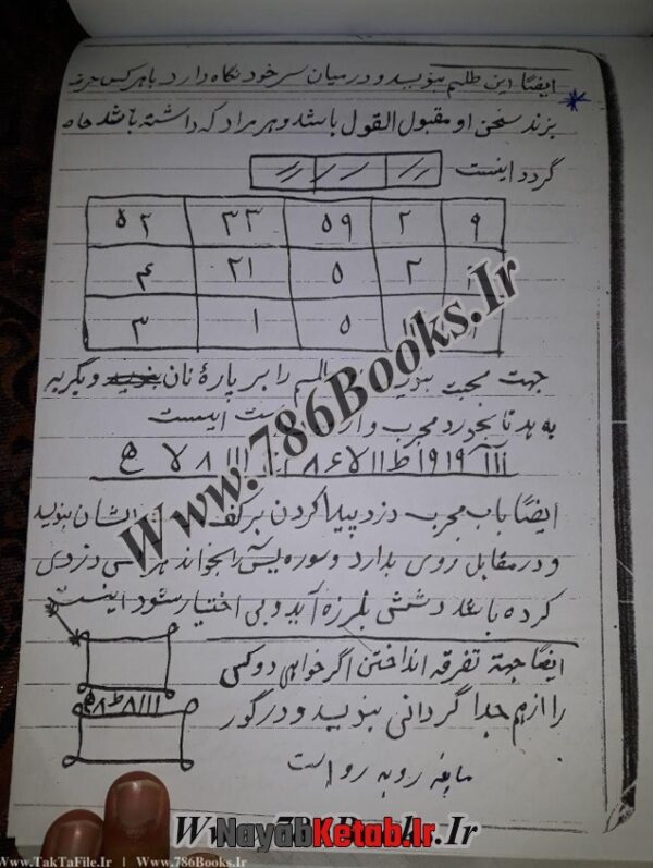 دانلود کتاب شاقان هندی - Image 6