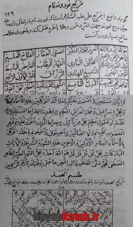 دعای چشم زخم، چهار ختم بسم الله