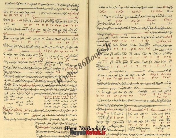 دانلود کتاب مفتاح المغالیق - لوح مراد حسین بن حاجی صفی - Image 7