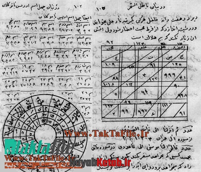 کتاب مفاتیح الاسرار, استخراج اسماء الحسنی کتاب مفاتیح الاسرار, استخراج اسماء الحسنی