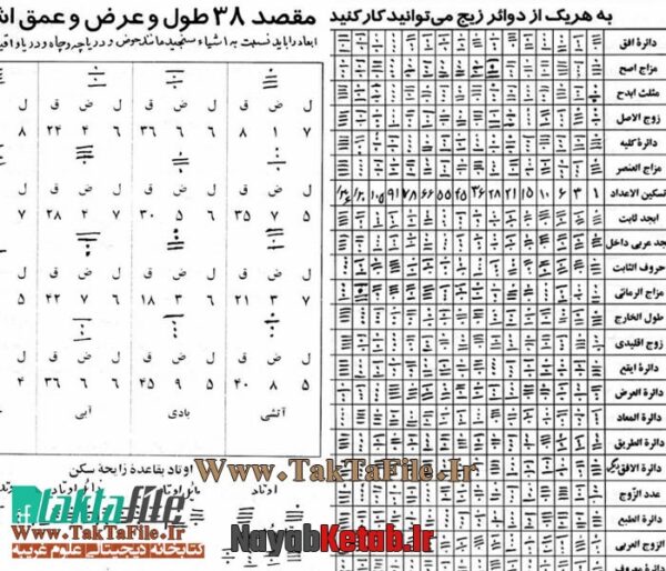 دانلود کتاب مقاصد الرمل – فالنامه مقدّم - Image 5