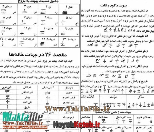 دانلود کتاب مقاصد الرمل – فالنامه مقدّم - Image 3