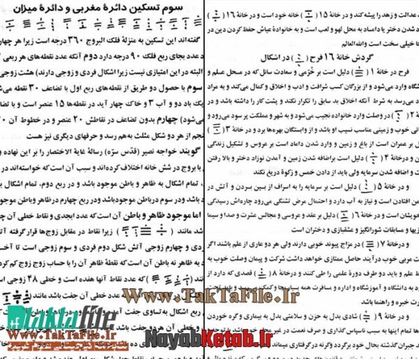 دانلود کتاب مقاصد الرمل – فالنامه مقدّم - Image 2