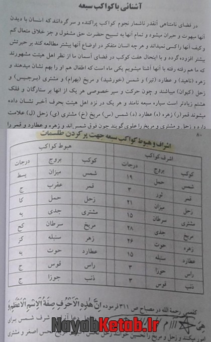 کتاب مجمع العلوم و الحروف, آموزش علوم غریبه کتاب مجمع العلوم و الحروف, آموزش علوم غریبه