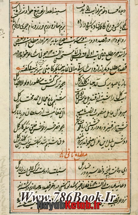 مجمع الصنایع نظام الدین محمد صالح جبوی صدیقی حسینی
