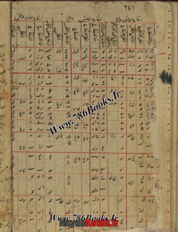 کتاب مجموعه ایی از نه رساله - Image 7